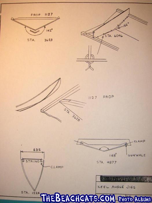 construction-notes-keel-angle-jigs-2