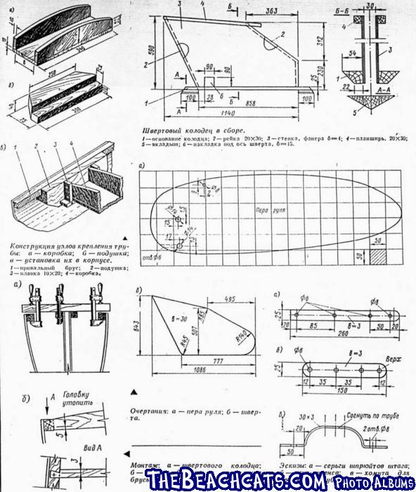 Russian Tornado Plans