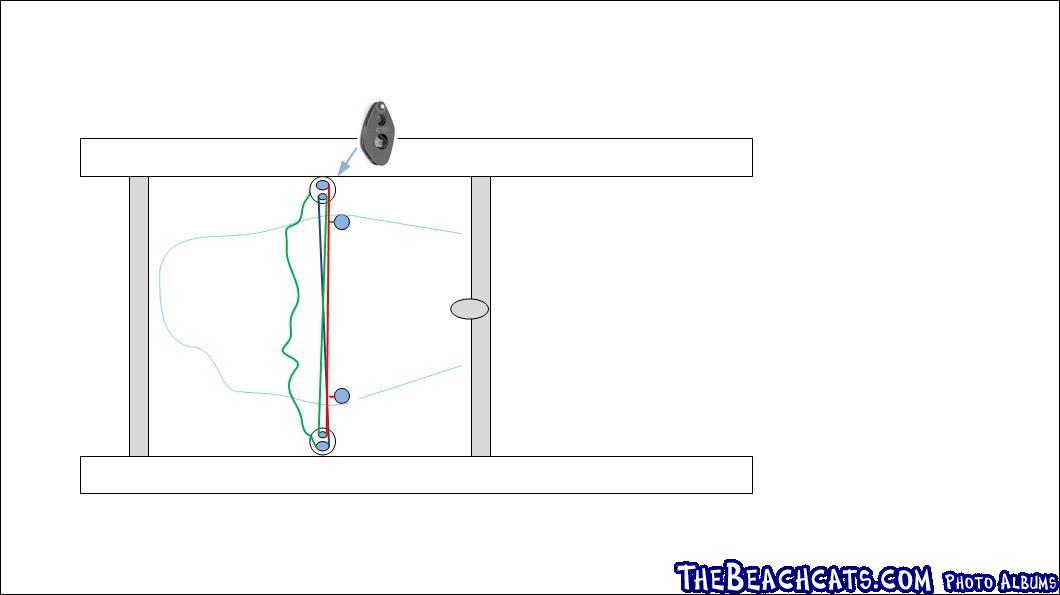 jib system2
