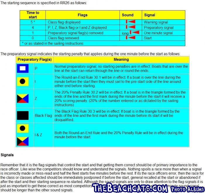 Start and Preparatory Signals - Quick Look