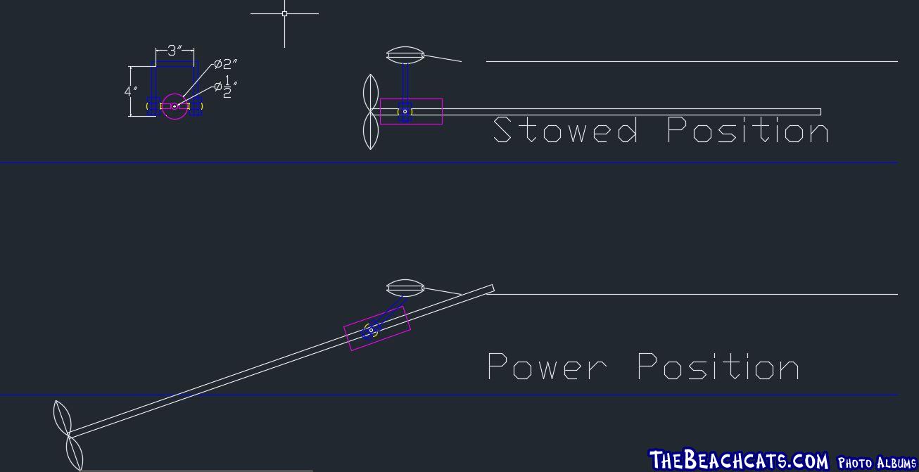 Sideview Concept