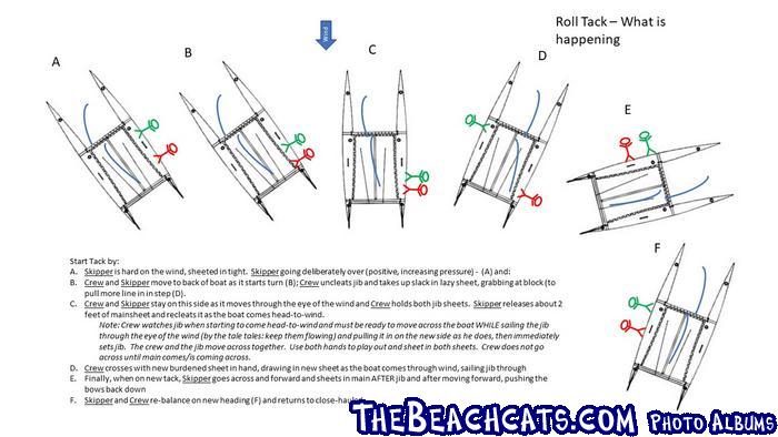 RacingCliffNotes1