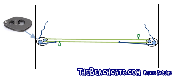 jib system