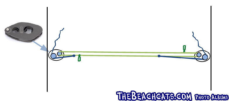 jib system