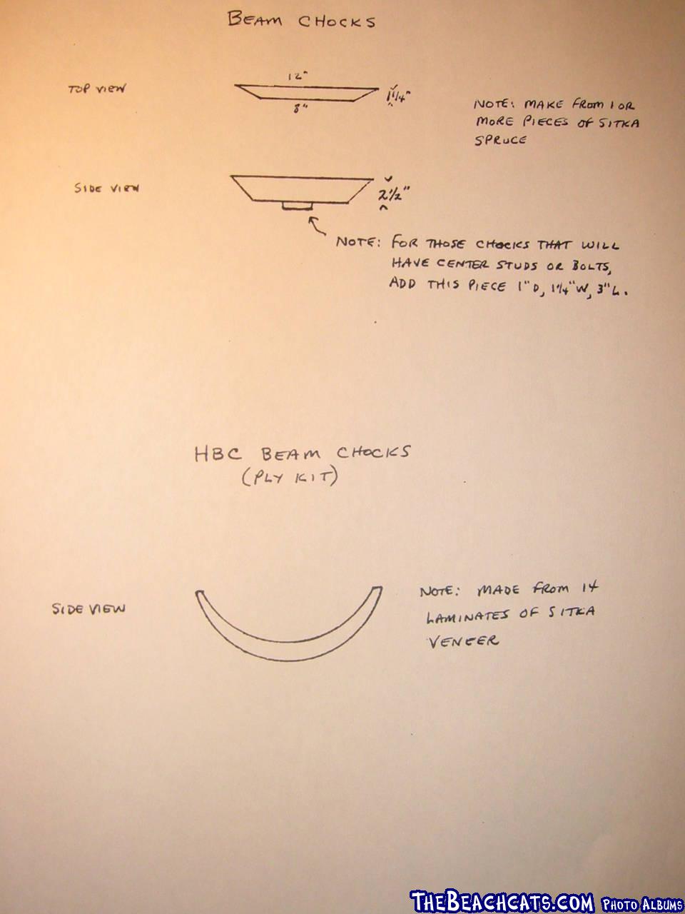 construction-notes-beam-chocks