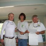Andy Humphries and Kris Ederer, trophying in low Portsmouth