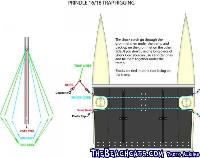 prindle-16-trap-rigging