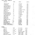 hobie-20-assembly-manual-p01