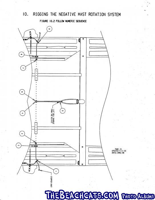 hobie-20-assembly-manual-p19
