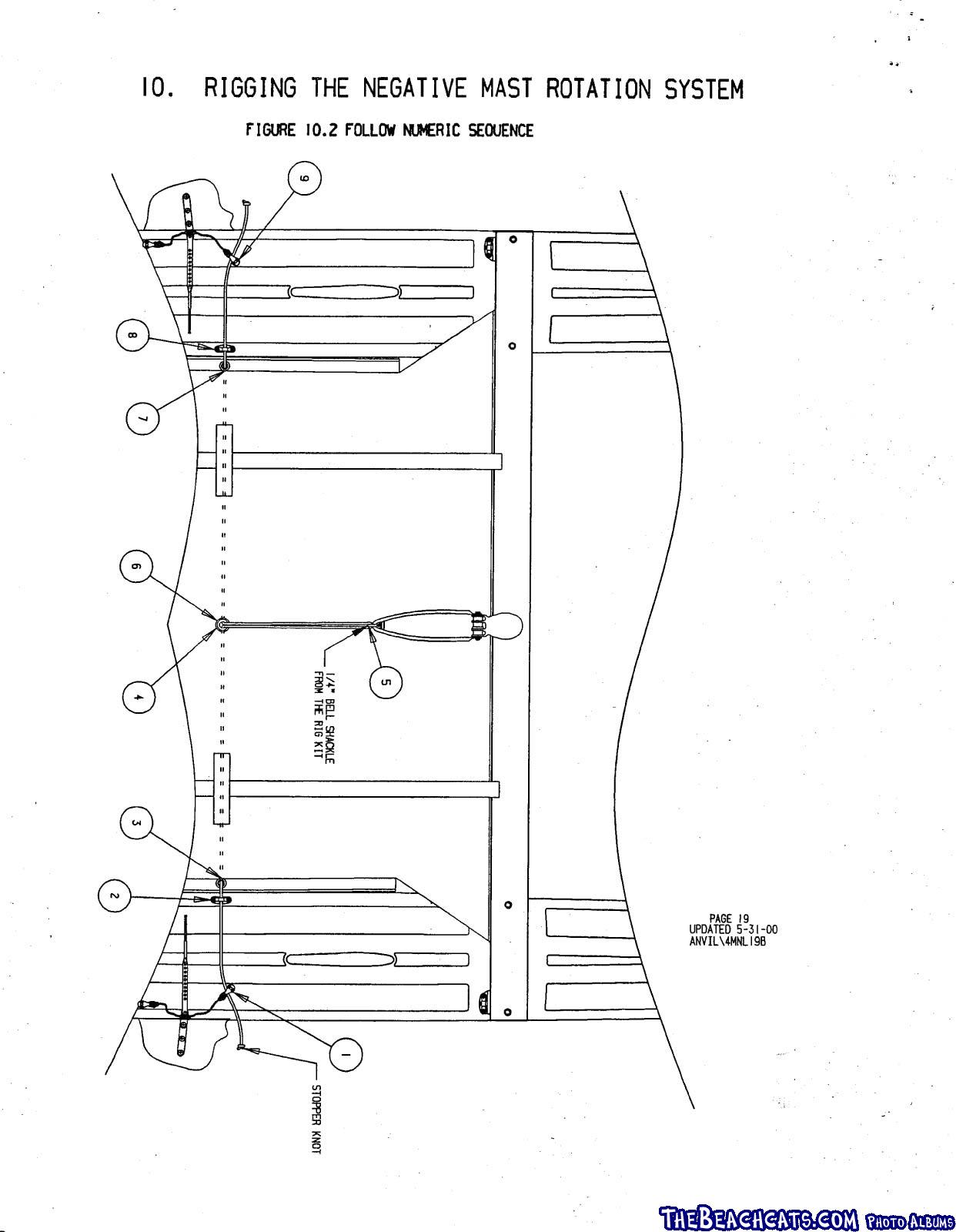 hobie-20-assembly-manual-p19