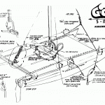 G Cat Assembly Manual and Info