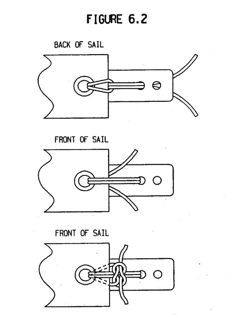 Tying instructions from Hobie 20 manual