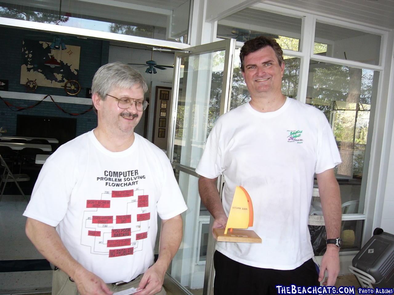 catcaper-2004-damon-trophy