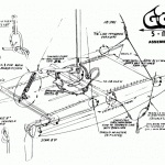 G-Cat 5.0 Assembly Diagram