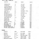 hobie-20-assembly-manual-p01