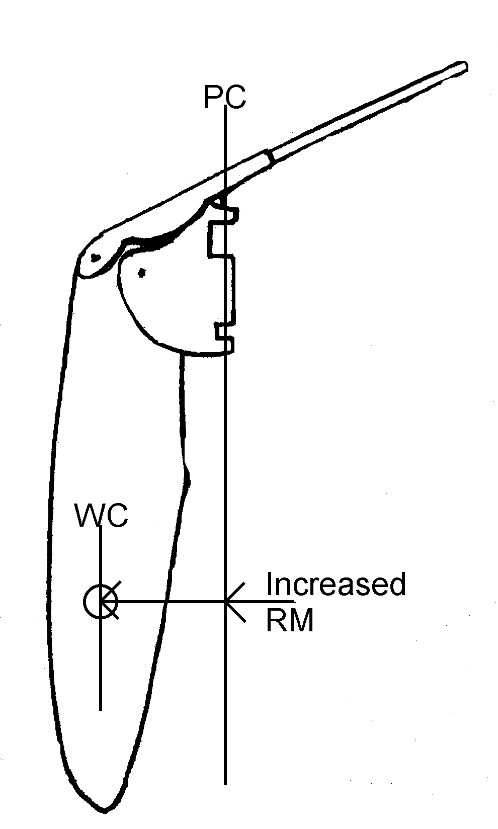 Hobie Rudder Adjustment